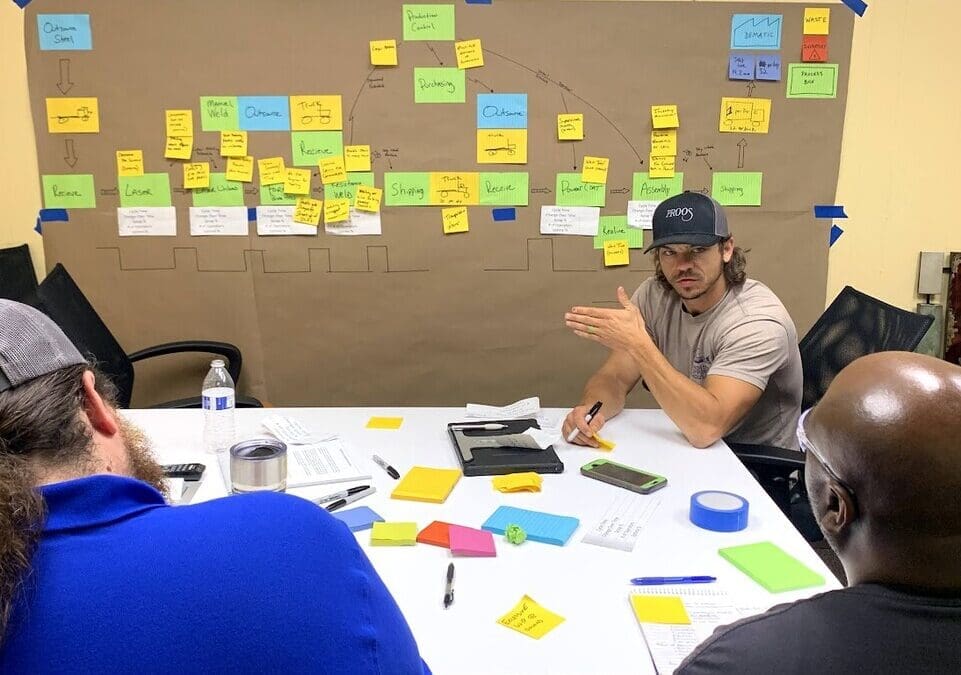 Facilitate Change in Your Organization Today!