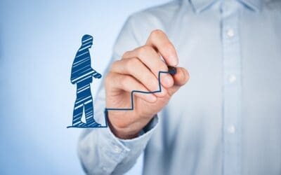 Do Your Leaders Have a Formal Self-Development Plan in Place?