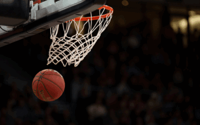 Can You See How Your Team is Responding to Problems Easily?