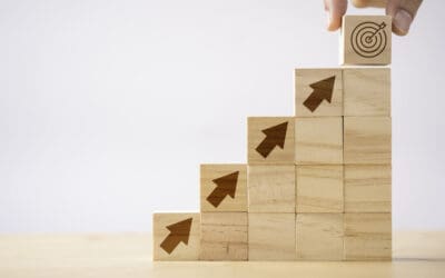 Do Leaders Discuss and Make Improvements To Time-Management?