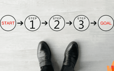 Are You Operating on 90-day or Similar Goal Setting Cycles?