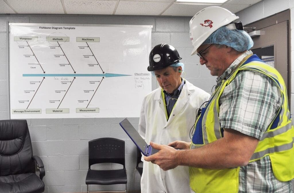 Expanding My Leadership Strategy: 5 Tactical Steps to Align Vision, Goals, and Accountability