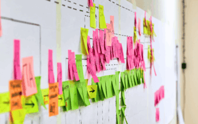 Value Stream Mapping Beyond Manufacturing: A Leadership Tool for Efficiency